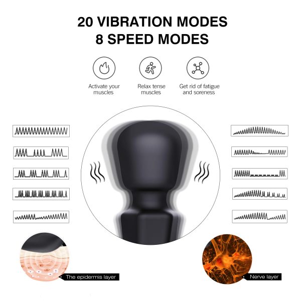 Belle Wand Massager - Image 2