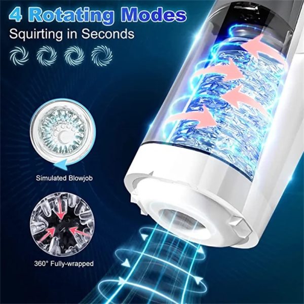 The Avenger Telescopic rotating aircraft cup. - Image 2